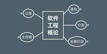 掌握8項(xiàng)技能,讓你順利受雇于4種逼格最高的數(shù)據(jù)科學(xué)崗位