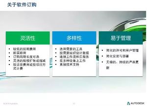 歐特克工程建設(shè)行業(yè)軟件集2017新品全國巡講首站于北京盛大啟幕